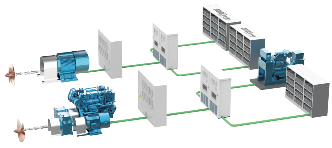 船舶混合动力系统解决方案